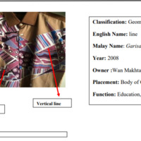 The Classification Tables For Batik Tulis Master Wan Batik