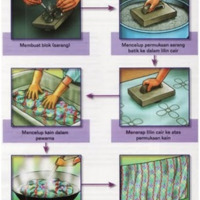 Langkah batik blok.png